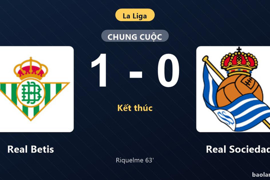 Thống kê trận đấu Real Betis 1-0 Real Sociedad: R. Riquelme tỏa sáng, Real Betis giành trọn 3 điểm