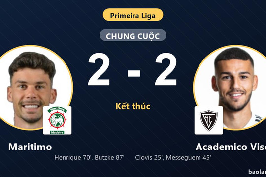 Maritimo chia điểm 2-2 kịch tính trước Academico Viseu