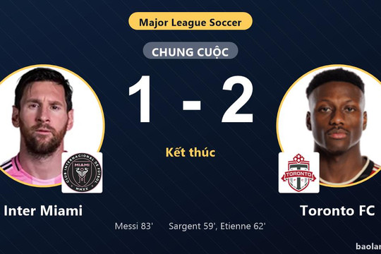 Thua Toronto FC 1-2, Inter Miami vẫn chắc suất vào vòng 1/16 MLS