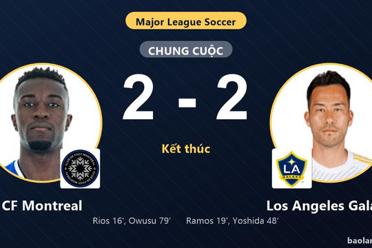 Chia điểm với CF Montreal, Los Angeles Galaxy chính thức giành vé vào vòng 1/16