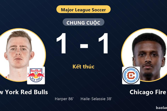 Chia điểm Chicago Fire, New York Red Bulls cùng đối thủ giành vé vào vòng 1/16