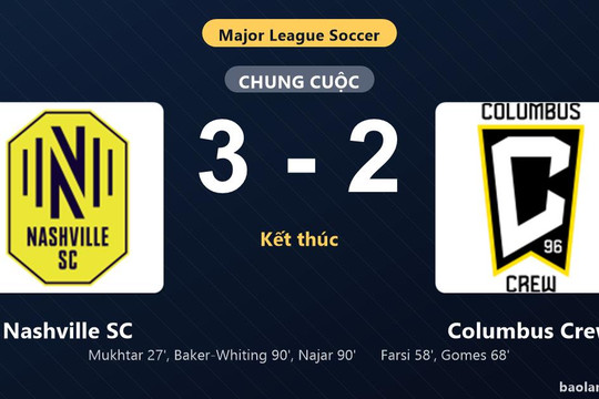 Thống kê trận đấu Nashville SC 3-2 Columbus Crew: Nashville SC ngược dòng ngoạn mục