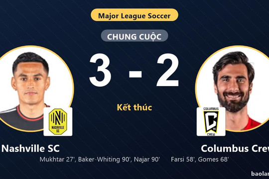 Ngược dòng hạ Columbus Crew, Nashville SC xây chắc ngôi đầu và giành vé đi tiếp