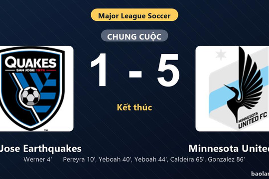 Thống kê trận đấu San Jose Earthquakes 1-5 Minnesota United FC: Minnesota United FC ngược dòng ngoạn mục
