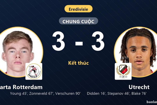 Rượt đuổi 6 bàn kịch tính, Sparta Rotterdam chia điểm nghẹt thở cùng Utrecht