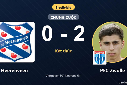Thua PEC Zwolle ngay trên sân nhà, Heerenveen lỡ cơ hội bứt phá tại Eredivisie