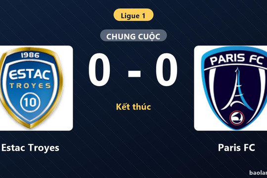 Bất phân thắng bại ngày ra quân Ligue 1, Estac Troyes và Paris FC chia điểm