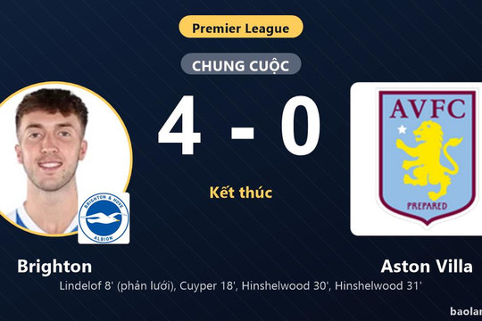 Thua tan nát Brighton 0-4, Aston Villa nhận cú sốc ngày mở màn Premier League