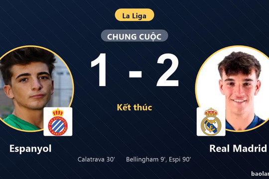 Espi tỏa sáng phút 90, Real Madrid thắng kịch tính Espanyol