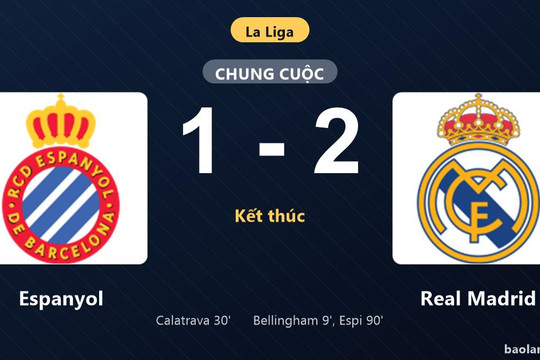 Thống kê trận đấu Espanyol 1-2 Real Madrid: C. Espi tỏa sáng, Real Madrid giành trọn 3 điểm