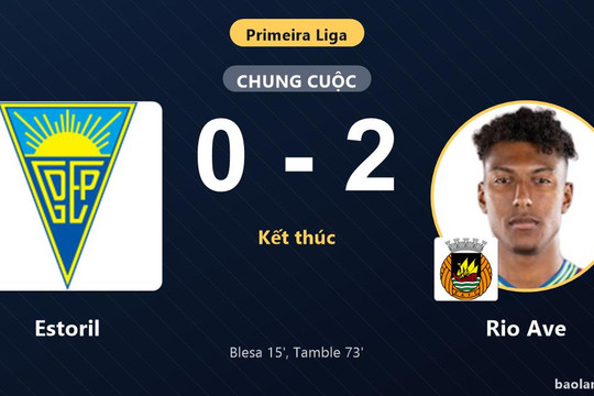Hạ gục Estoril ngay trên sân khách, Rio Ave giành trọn 3 điểm tại Primeira Liga