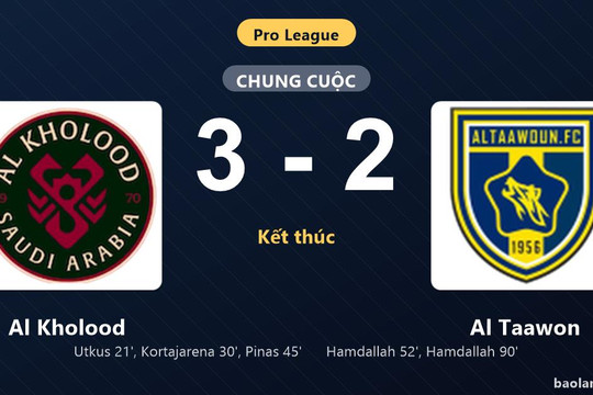 Thống kê trận đấu Al Kholood 3-2 Al Taawon: S. Pinas tỏa sáng, Al Kholood giành trọn 3 điểm