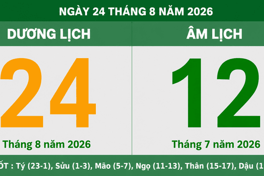 Tra cứu lịch Âm Dương ngày 24/8/2026: Giờ hoàng đạo và những lưu ý phong thủy cần biết