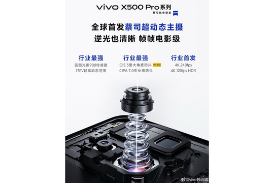 vivo X500 Series ấn định thời điểm ra mắt tháng 9 với camera Zeiss 17EV và chống rung 3 độ