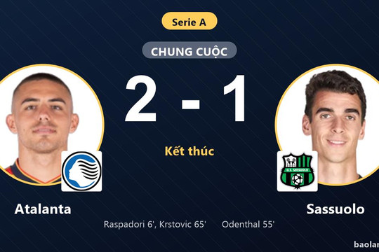 Hạ Sassuolo ngày ra quân Serie A, Atalanta giành trọn 3 điểm