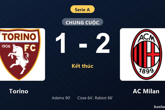 Thống kê trận đấu Torino 1-2 AC Milan: A. Rabiot tỏa sáng, AC Milan giành trọn 3 điểm