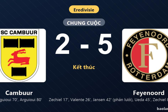 Thống kê trận đấu Cambuur 2-5 Feyenoord: Feyenoord thắng đậm thuyết phục