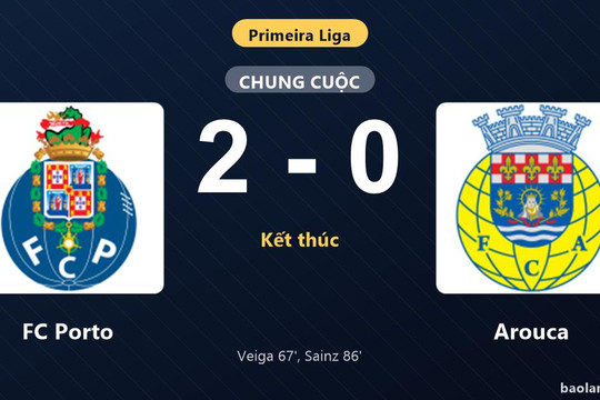 Thống kê trận đấu FC Porto 2-0 Arouca: B. Sainz tỏa sáng, FC Porto giành trọn 3 điểm