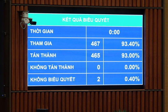 Sửa đổi, bổ sung 10 luật về tài nguyên và môi trường: Cắt giảm 80 thủ tục hành chính, điều kiện kinh doanh