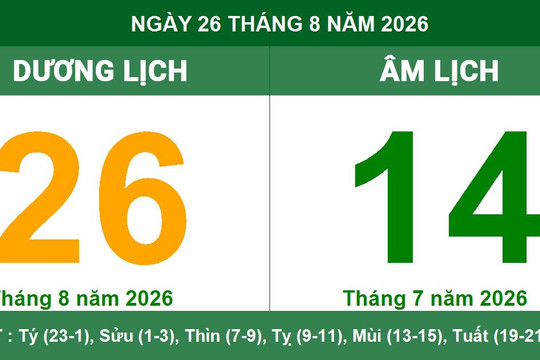 Lịch Âm Dương ngày 26/08/2026: Tra cứu giờ hoàng đạo cát lành, tuổi xung và việc nên làm