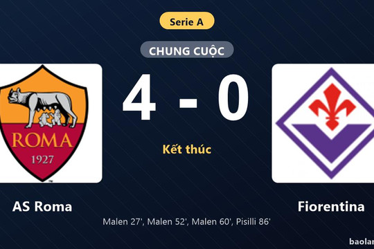 Thống kê trận đấu AS Roma 4-0 Fiorentina: AS Roma thắng đậm thuyết phục