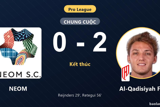 Hạ NEOM 2-0, Al-Qadisiyah FC vươn lên thứ tám còn đối thủ đứt mạch thắng