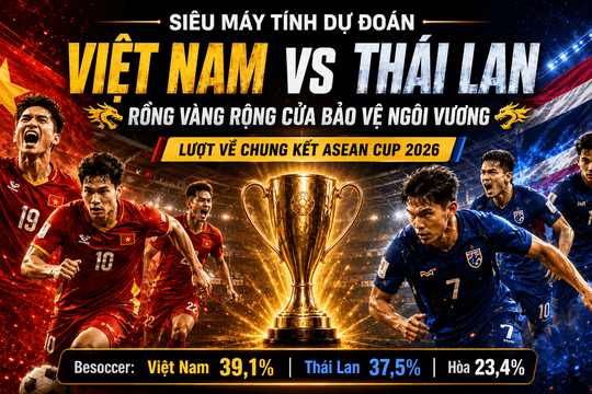 Siêu máy tính dự đoán Việt Nam vs Thái Lan: Rồng vàng rộng cửa bảo vệ ngôi vương