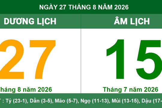 Lịch Âm Dương ngày 27/8/2026: Chi tiết giờ hoàng đạo, tuổi xung khắc và hướng xuất hành