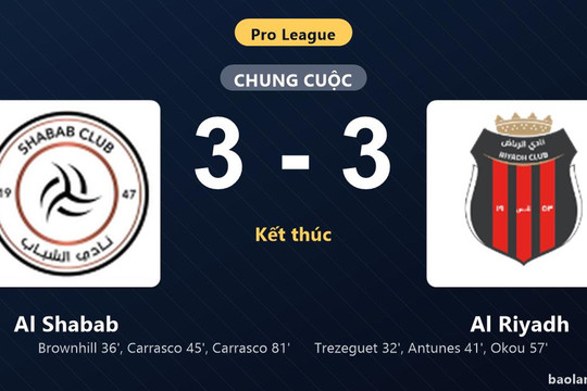 Thống kê trận đấu Al Shabab 3-3 Al Riyadh: Màn rượt đuổi tỷ số mãn nhãn