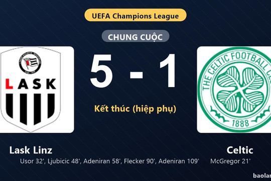 Thống kê trận đấu Lask Linz 5-1 Celtic: Lask Linz ngược dòng ngoạn mục, giành lợi thế trước lượt còn lại