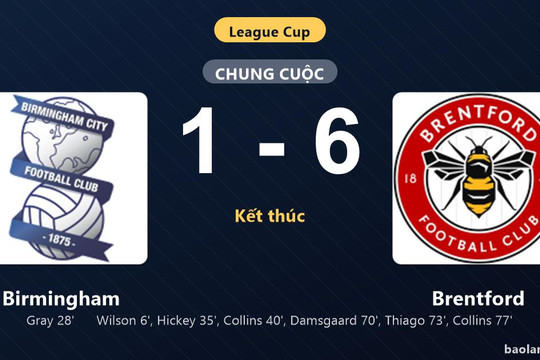 Thống kê trận đấu Birmingham 1-6 Brentford: N. Collins tỏa sáng, Brentford giành chiến thắng, đi tiếp