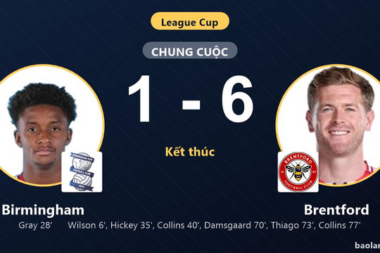 Birmingham 1-6 Brentford: Brentford giành chiến thắng