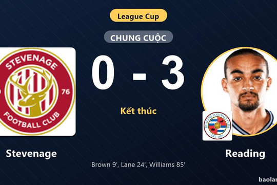 Thắng đậm Stevenage, Reading giành vé đi tiếp còn chủ nhà bị loại ở League Cup