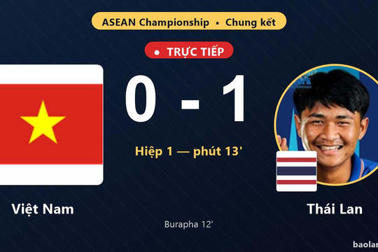 Trực tiếp Việt Nam vs Thái Lan: Hết hiệp 1, Thái Lan dẫn 1-0