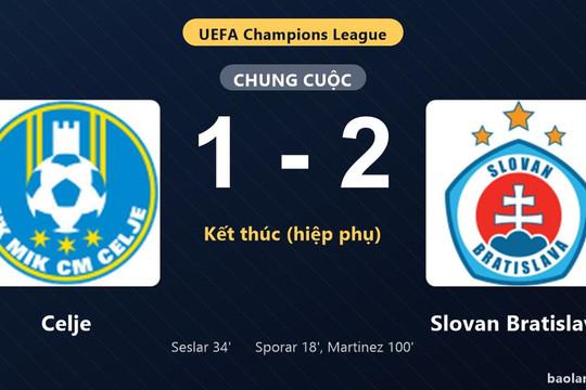 Thống kê trận đấu Celje 1-2 Slovan Bratislava: C. Martinez ghi bàn quyết định, Slovan Bratislava giành vé đi tiếp