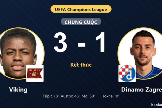 Ngược dòng hạ Dinamo Zagreb, Viking chiếm ưu thế trước lượt về play-off Champions League