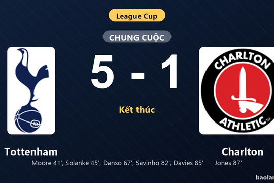 Thống kê trận đấu Tottenham 5-1 Charlton: Sávio ghi bàn và kiến tạo, Tottenham giành vé đi tiếp
