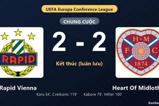 Thống kê trận đấu Rapid Vienna 2-2 (pen 3-4) Heart Of Midlothian: B. Reus tỏa sáng, Hearts giành vé đi tiếp