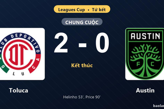 Thống kê trận đấu Toluca 2-0 Austin: J. Diaz Price tỏa sáng, Toluca giành vé vào bán kết