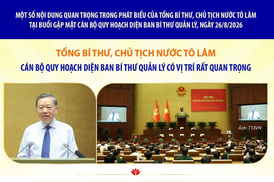 Tổng Bí thư, Chủ tịch nước: Cán bộ quy hoạch diện Ban Bí thư quản lý có vị trí rất quan trọng