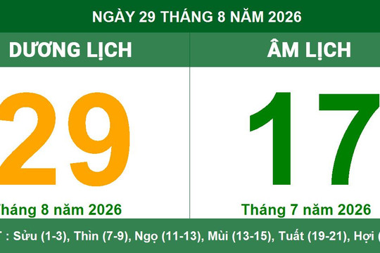 Xem lịch Âm Dương ngày 29/8/2026: Khung giờ hoàng đạo, hướng tốt và tuổi xung cần lưu ý