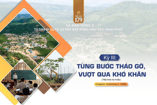 Kỳ III: Từng bước tháo gỡ, vượt qua khó khăn