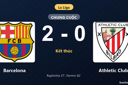 Thống kê trận đấu Barcelona 2-0 Athletic Club: Fermin tỏa sáng, Barcelona giành trọn 3 điểm