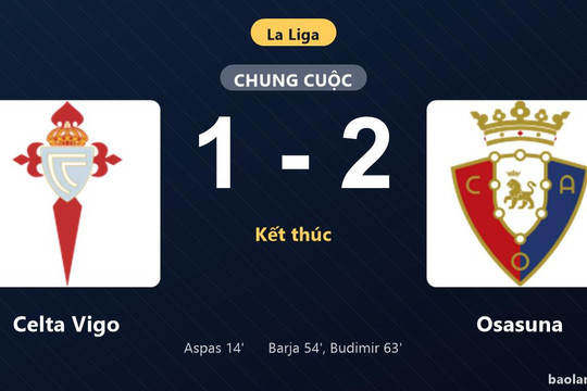 Thống kê trận đấu Celta Vigo 1-2 Osasuna: Osasuna ngược dòng ngoạn mục