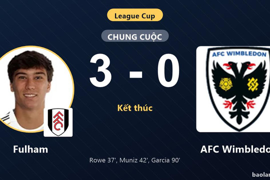 Đánh bại AFC Wimbledon 3-0, Fulham đi tiếp còn đối thủ dừng bước tại League Cup