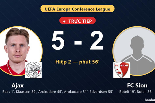 Trực tiếp Ajax vs FC Sion: Ajax bị VAR từ chối bàn thắng