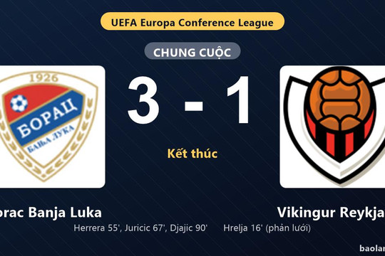 Thống kê trận đấu Borac Banja Luka 3-1 Vikingur Reykjavik: Borac Banja Luka ngược dòng ngoạn mục, giành chiến thắng, đi tiếp