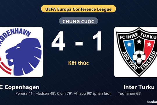 Thống kê trận đấu FC Copenhagen 4-1 Inter Turku: W. Clem tỏa sáng, FC Copenhagen giành chiến thắng, đi tiếp