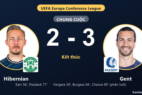 Gent ngược dòng hạ Hibernian để giành vé đi tiếp tại Conference League