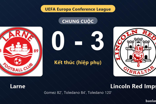 Thống kê trận đấu Larne 0-3 Lincoln Red Imps FC: M. Toledano lập cú đúp, Lincoln Red Imps FC giành vé đi tiếp